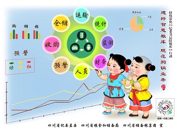 4.建設智慧糧庫 規(guī)范購銷業(yè)務.jpg